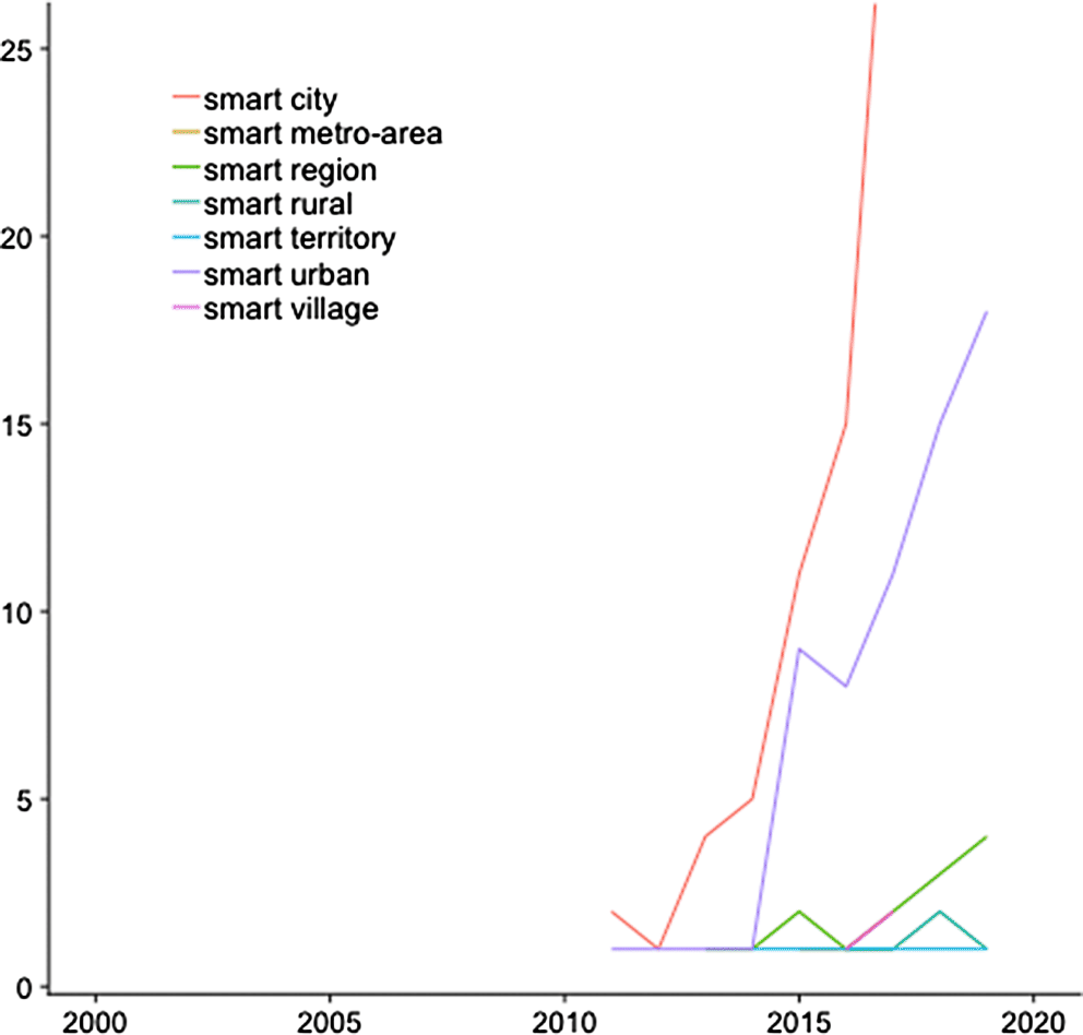 rur_103_Fig1_HTML.gif