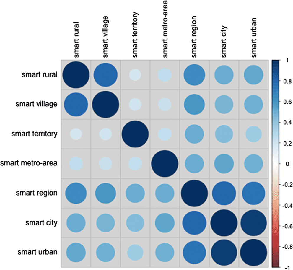 rur_103_Fig3_HTML.gif