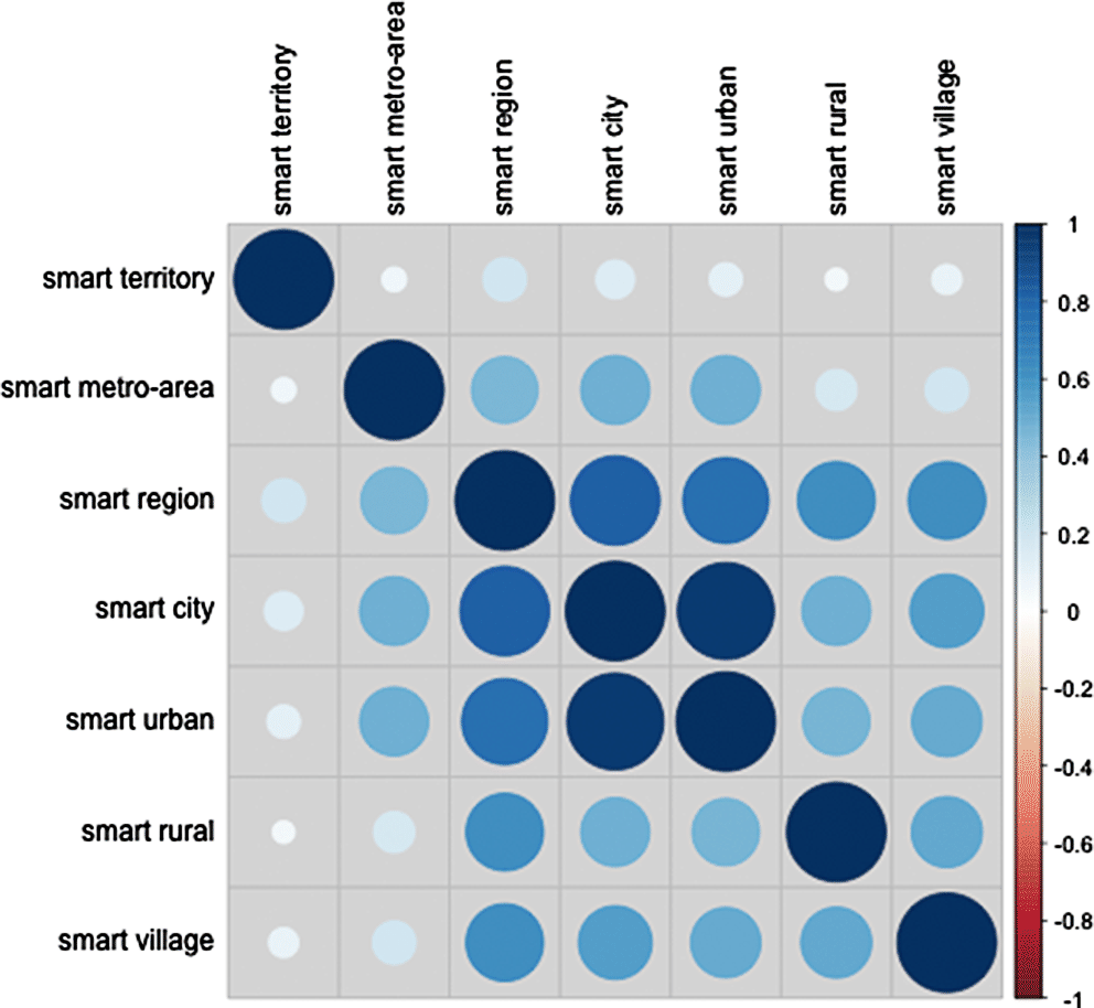 rur_103_Fig4_HTML.gif
