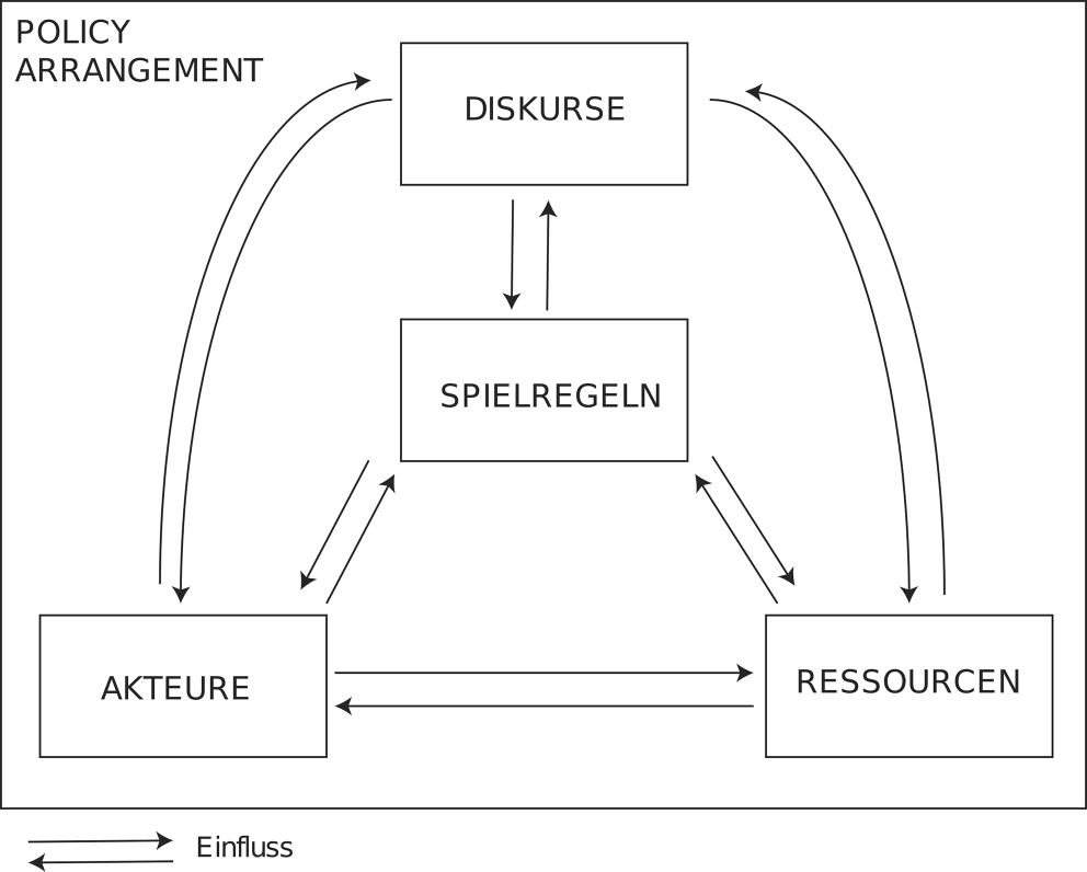 rur_137_Fig1_HTML.gif