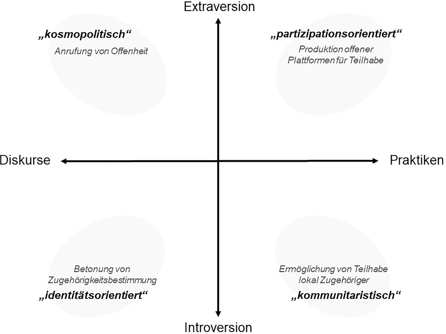 rur_1675_Fig1_HTML.gif