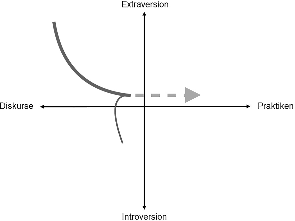 rur_1675_Fig3_HTML.gif