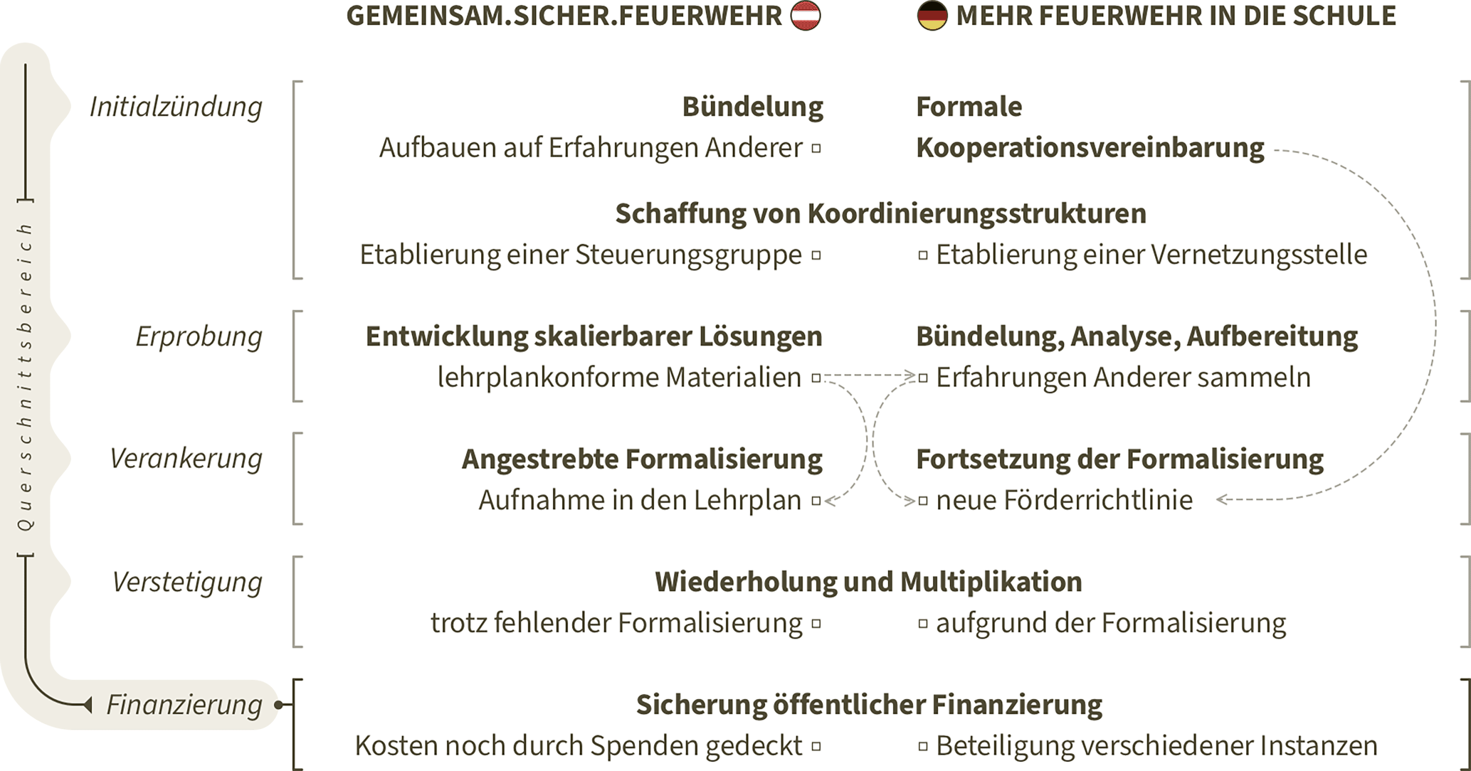 rur_1701_Fig3_HTML.gif