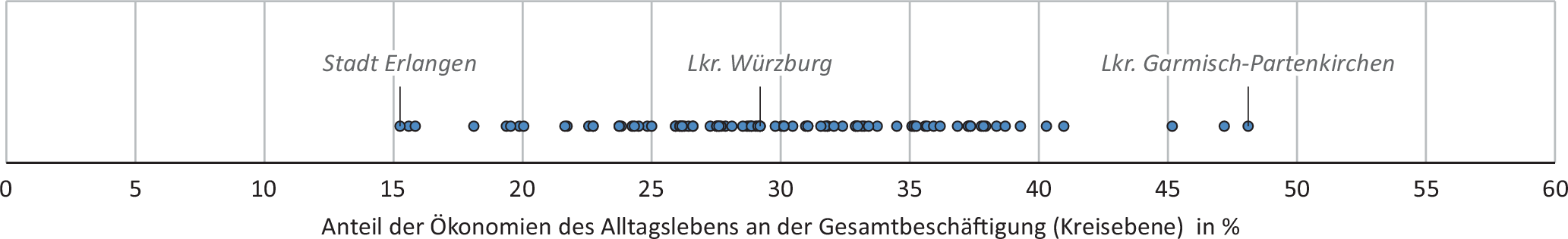 rur_1709_Fig1_HTML.gif
