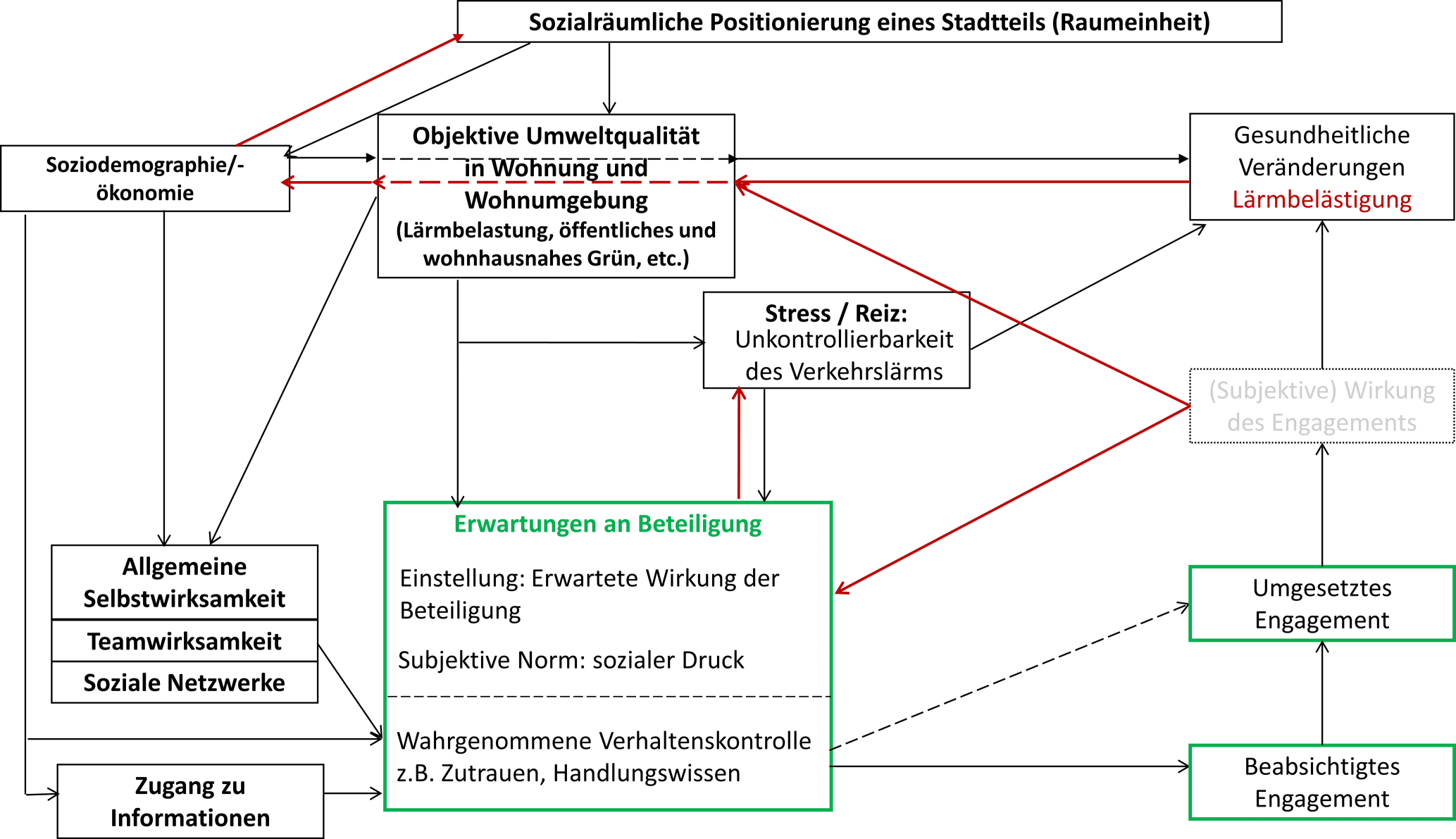 rur_173_Fig1_HTML.gif