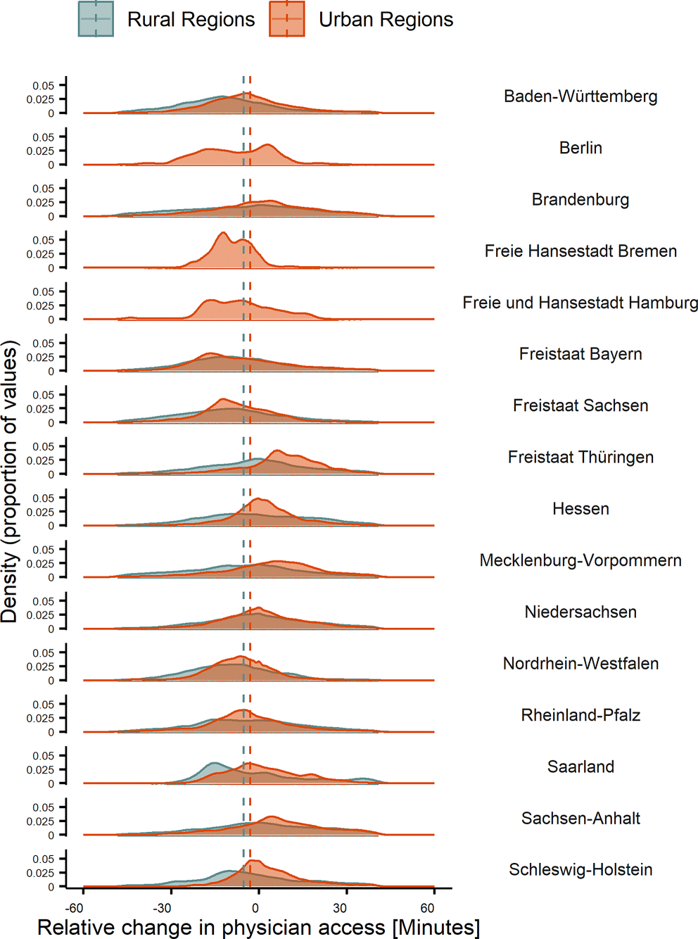 rur_2278_Fig11_HTML.gif