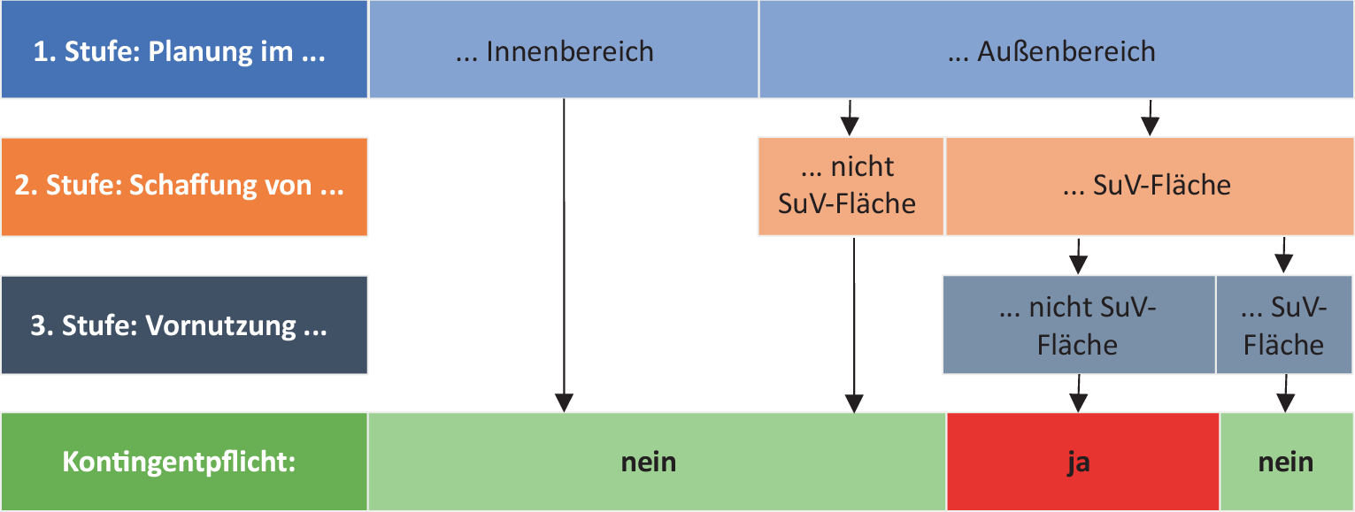 rur_2568_Fig3_HTML.gif