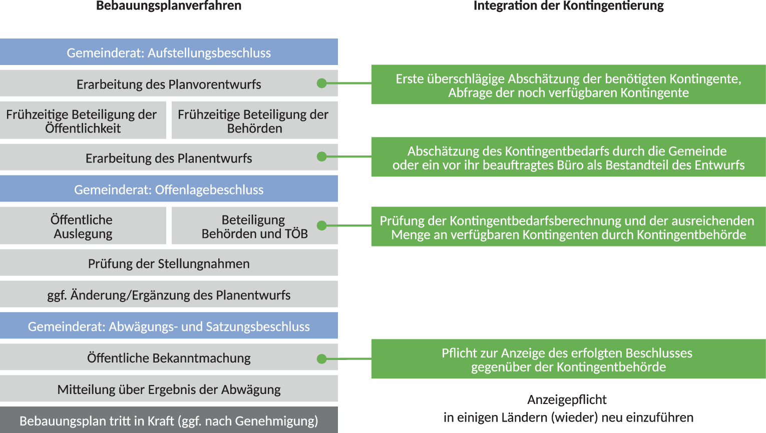 rur_2568_Fig4_HTML.gif