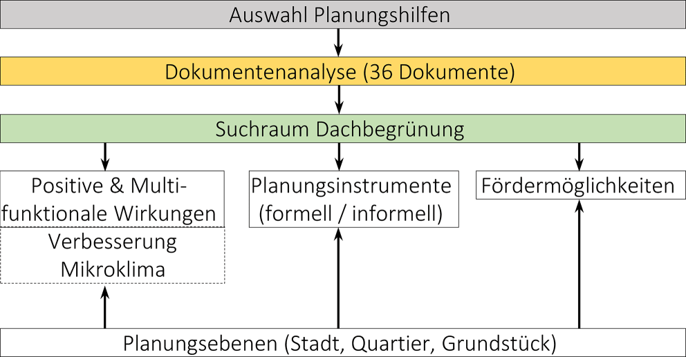 rur_2584_Fig1_HTML.gif