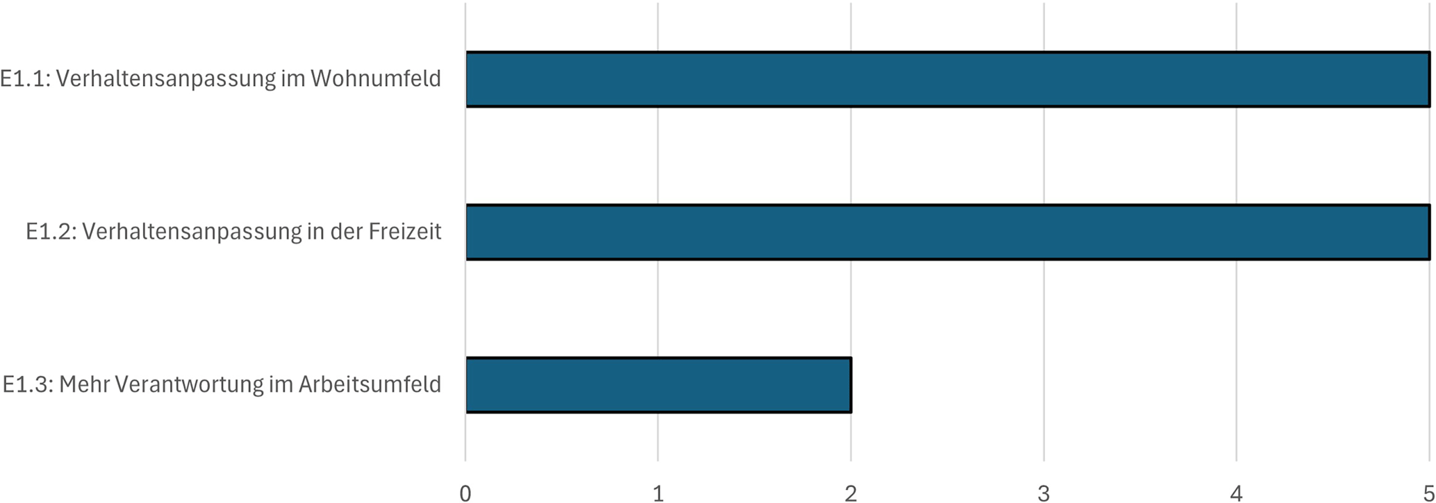 rur_2585_Fig4_HTML.gif