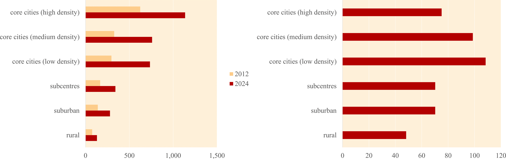 rur_2975_Fig7_HTML.gif