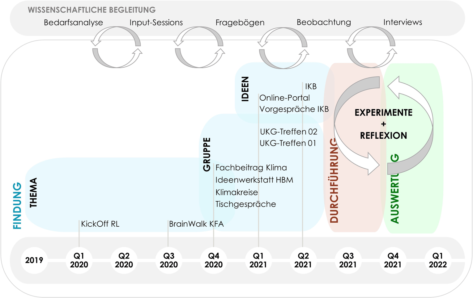 rur_30_Fig1_HTML.gif