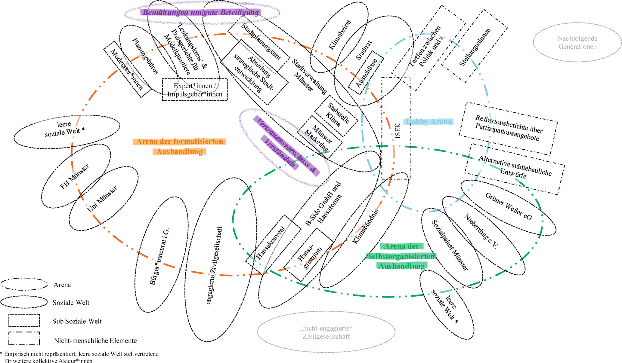 rur_3105_Fig1_HTML.gif