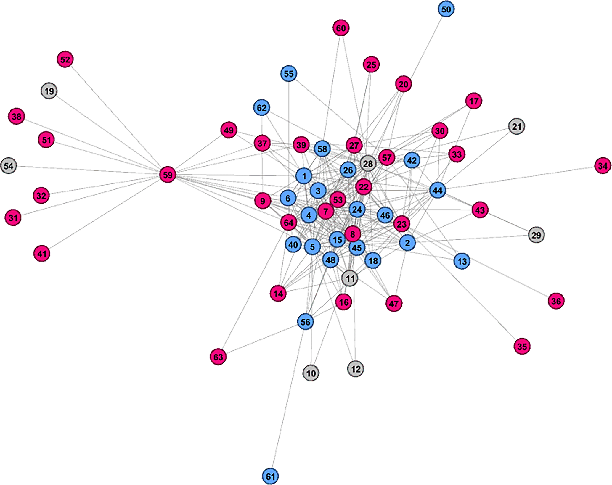 rur_683_Fig3_HTML.gif