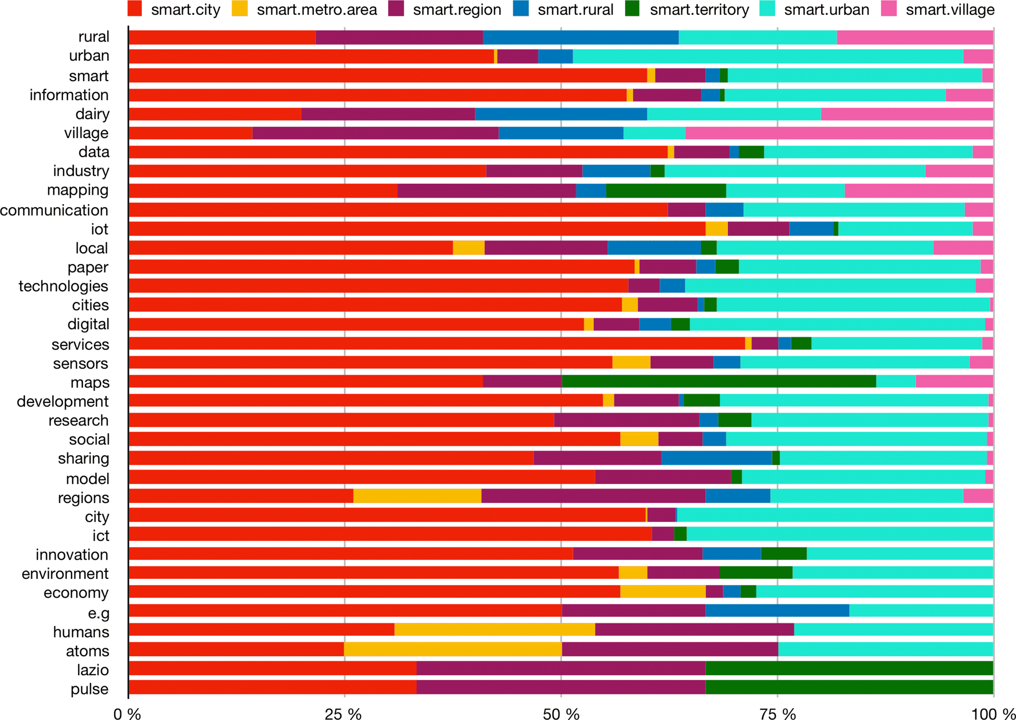 rur_103_Fig5_HTML.gif