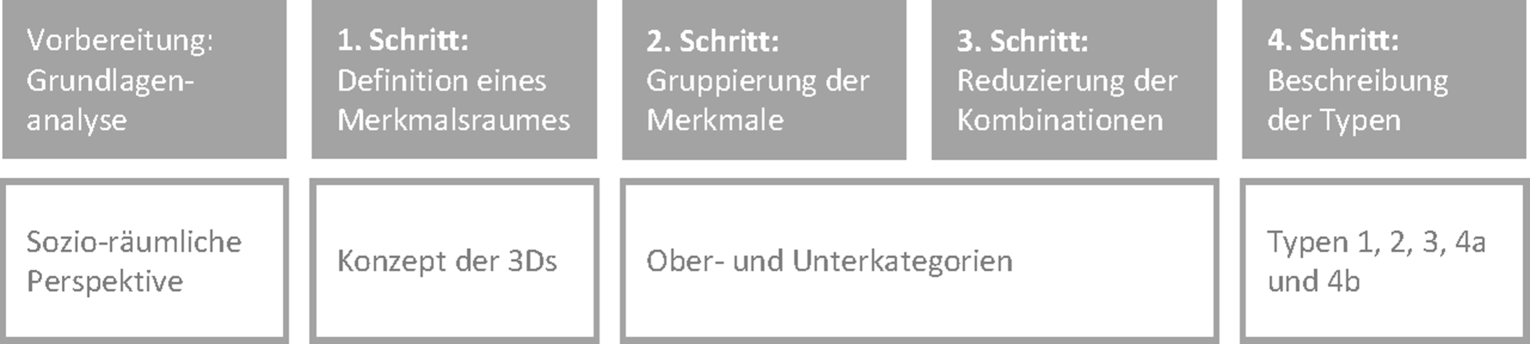 rur_115_Fig1_HTML.gif
