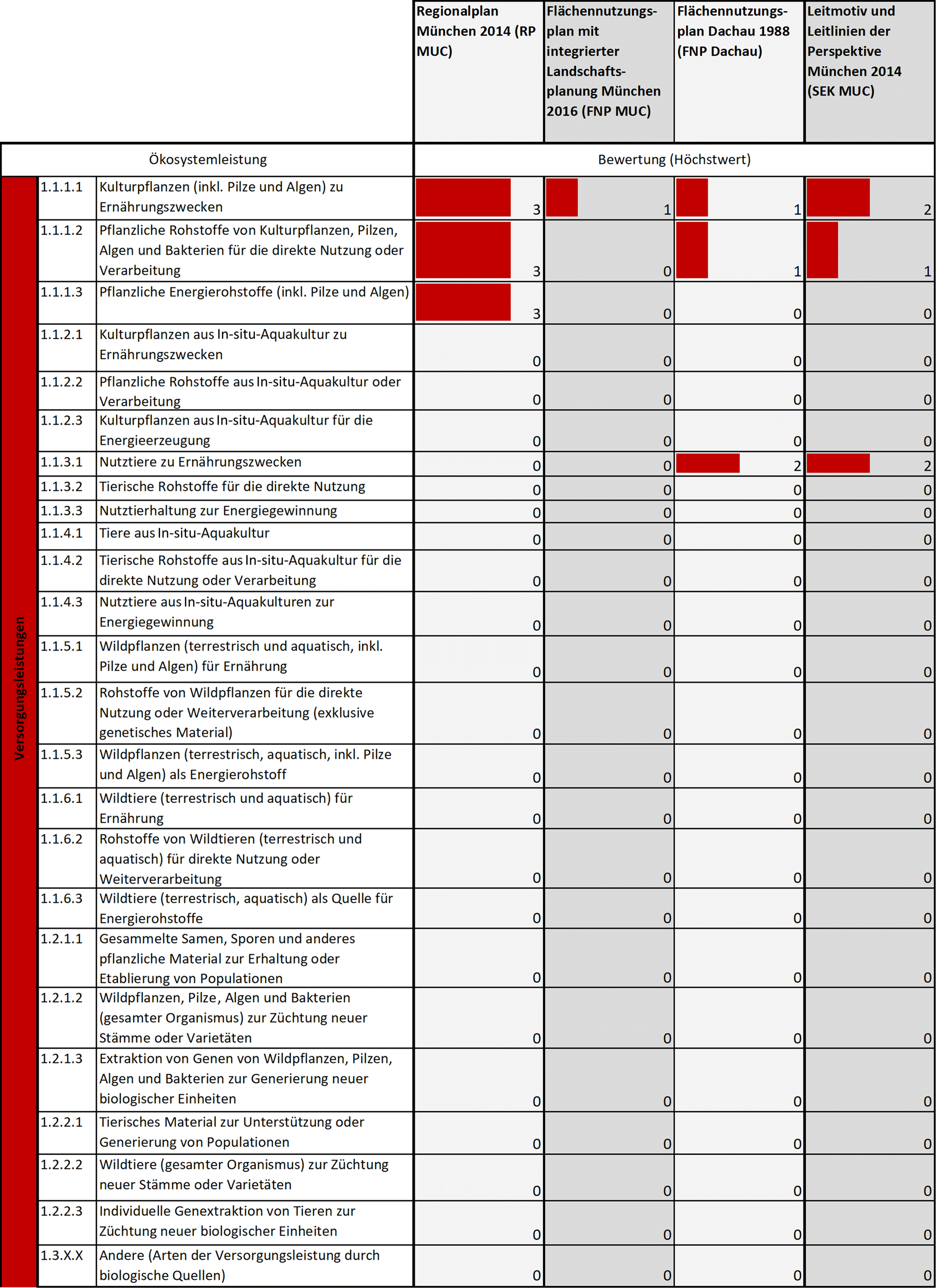 rur_122_Fig3_HTML.gif