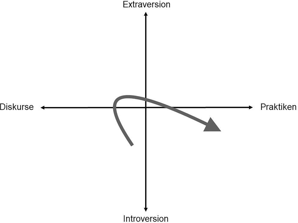rur_1675_Fig2_HTML.gif