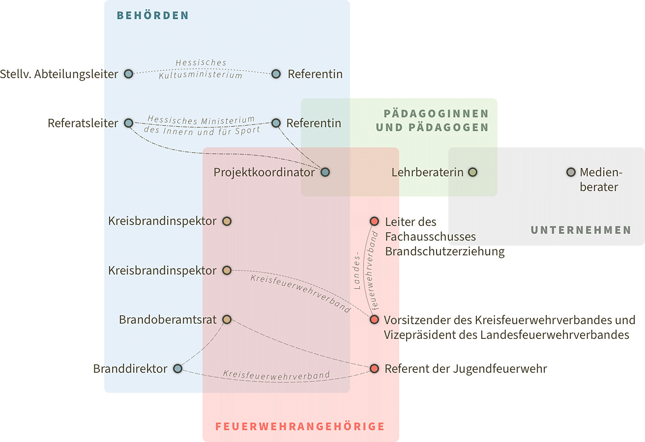 rur_1701_Fig2_HTML.gif