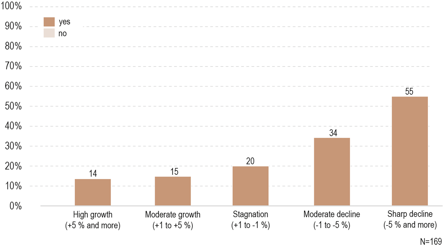 rur_1722_Fig9_HTML.gif