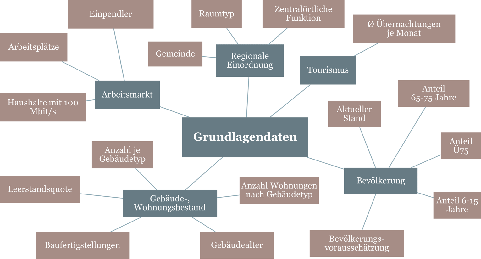 rur_176_Fig1_HTML.gif