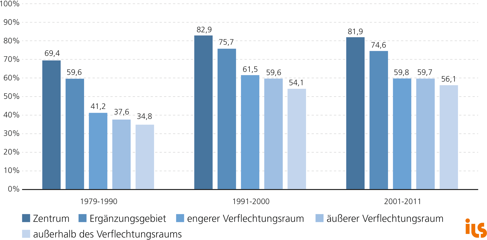 rur_178_Fig5_HTML.gif