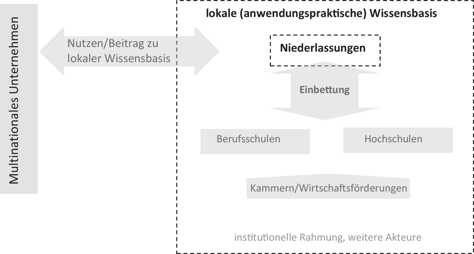 rur_179_Fig1_HTML.gif