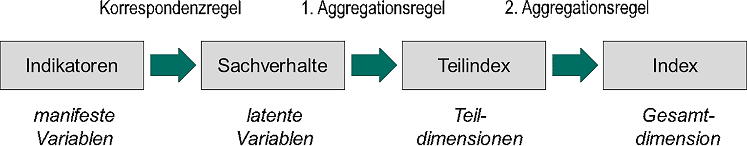rur_207_Fig2_HTML.gif