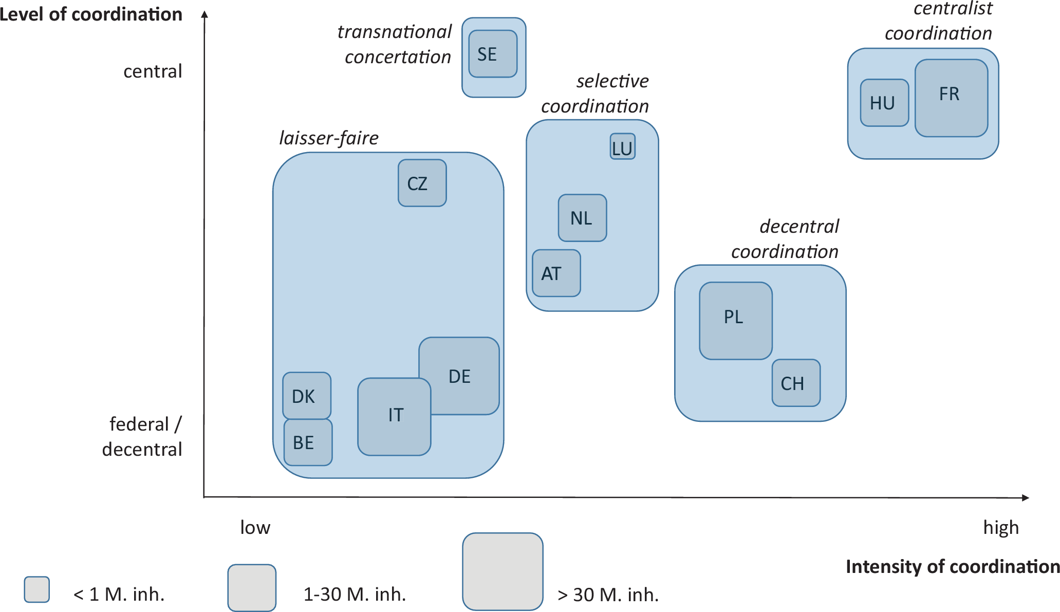 rur_212_Fig2_HTML.gif