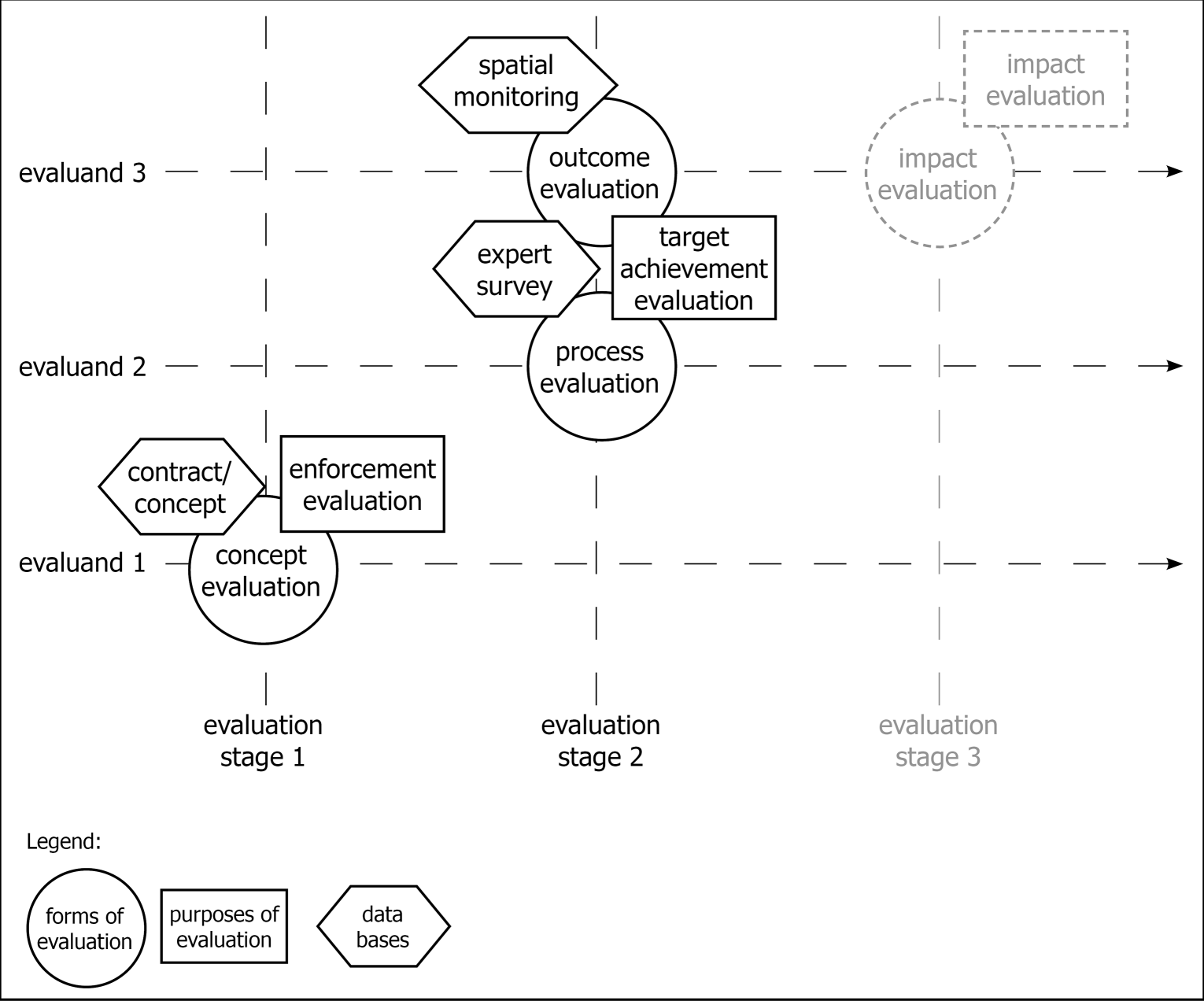 rur_2549_Fig5_HTML.gif