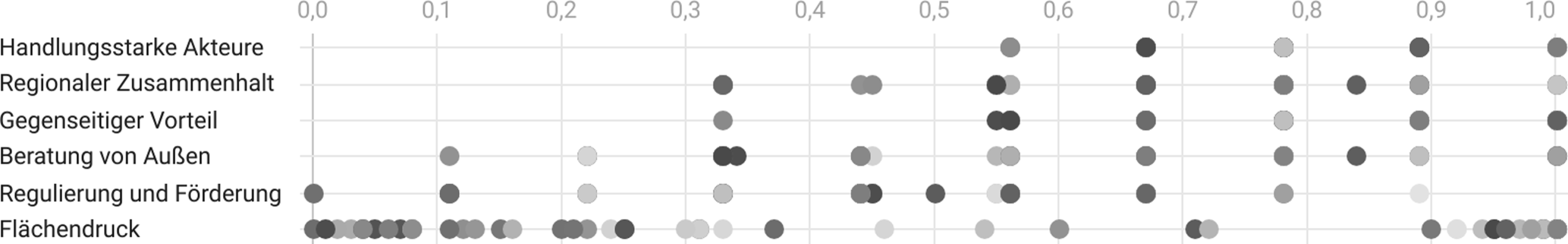 rur_3114_Fig5_HTML.gif