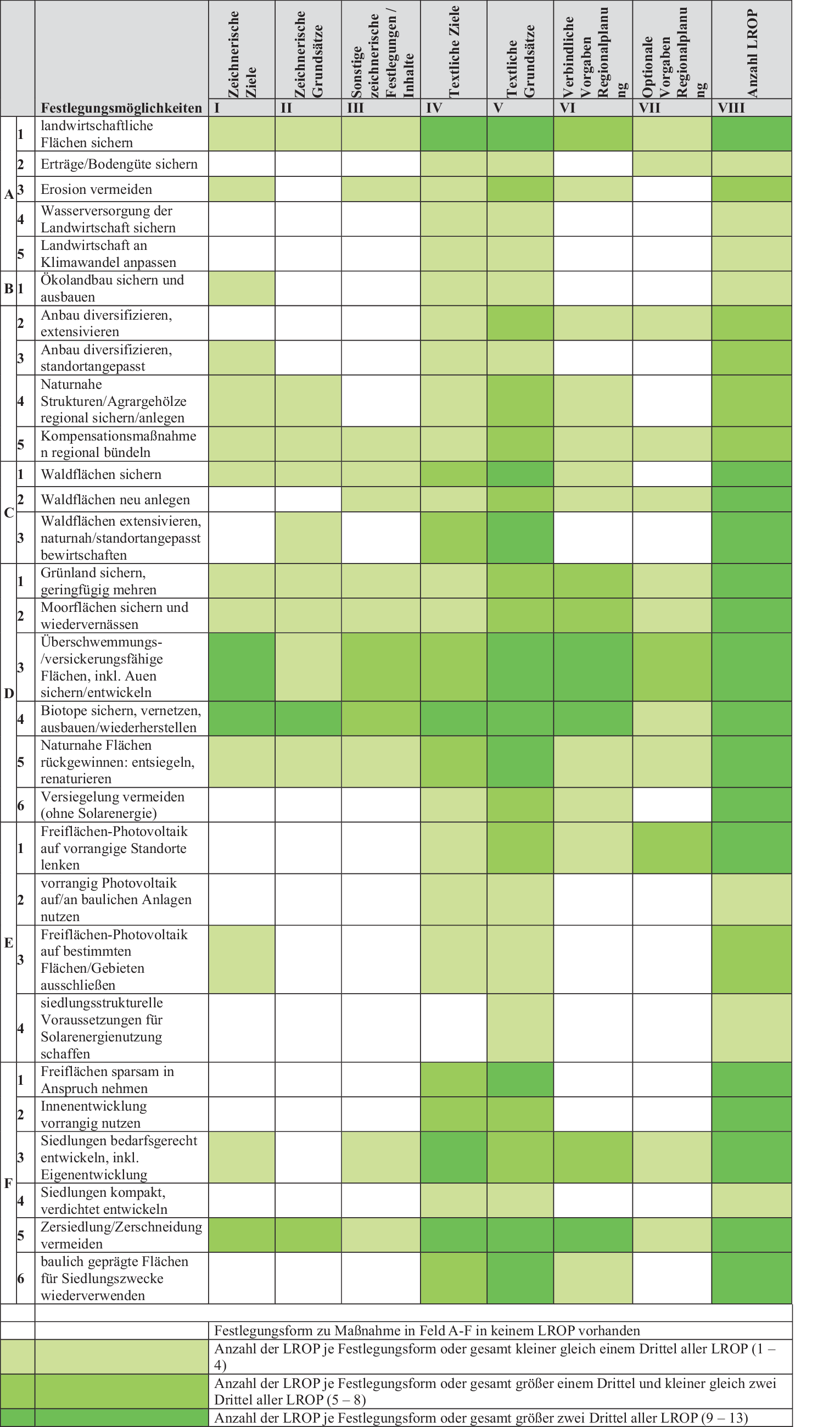 rur_3365_Fig1_HTML.gif