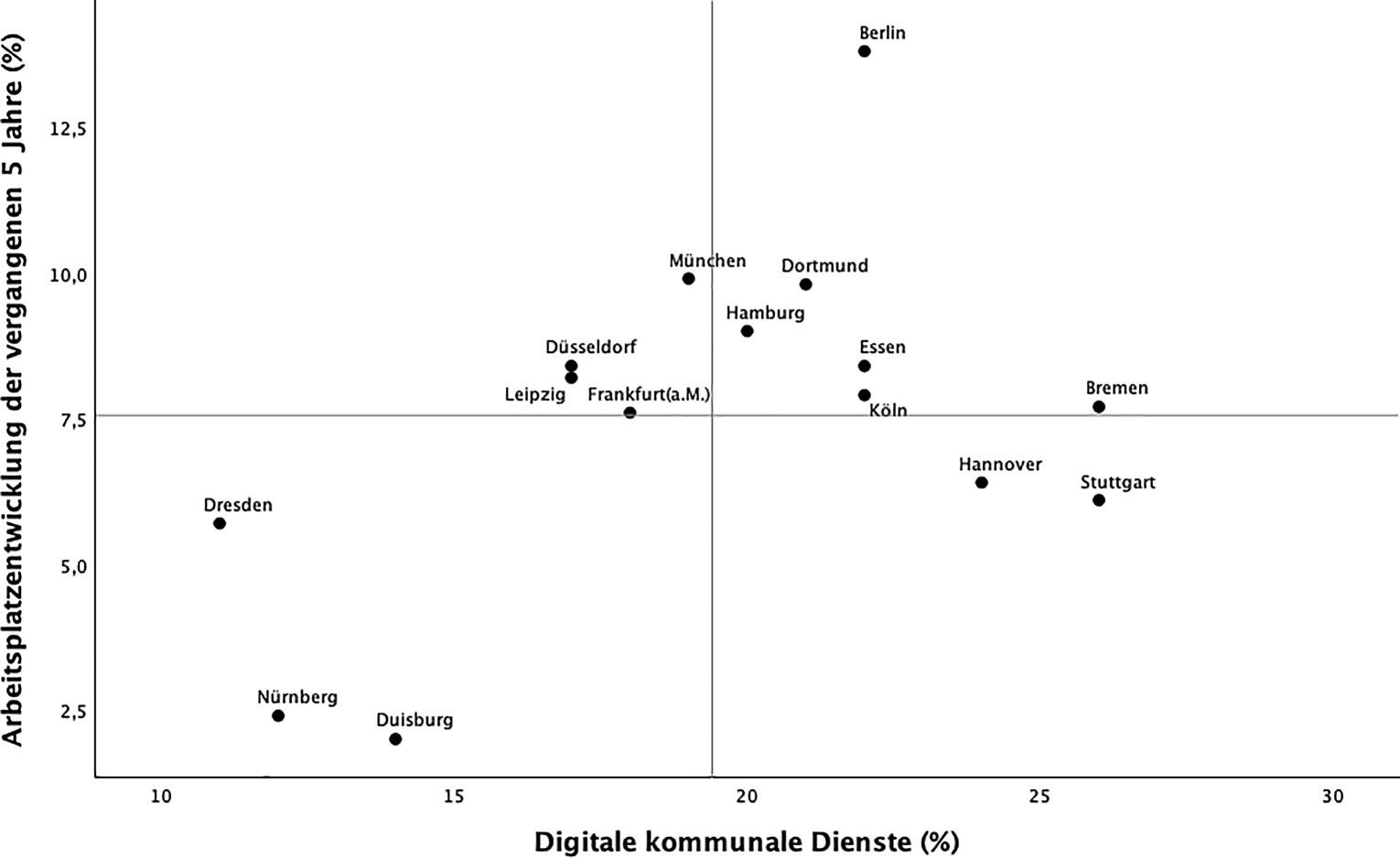 rur_4013_Fig1_HTML.gif