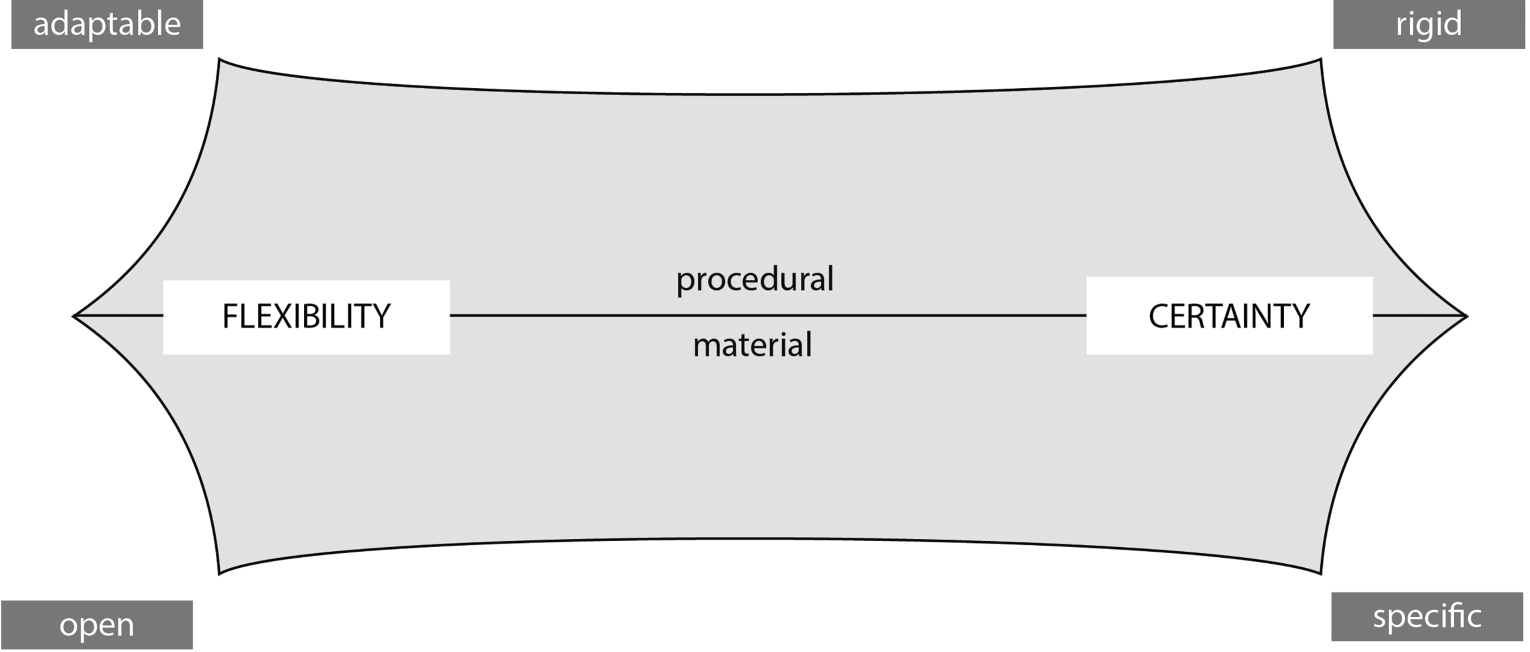 rur_4016_Fig1_HTML.gif