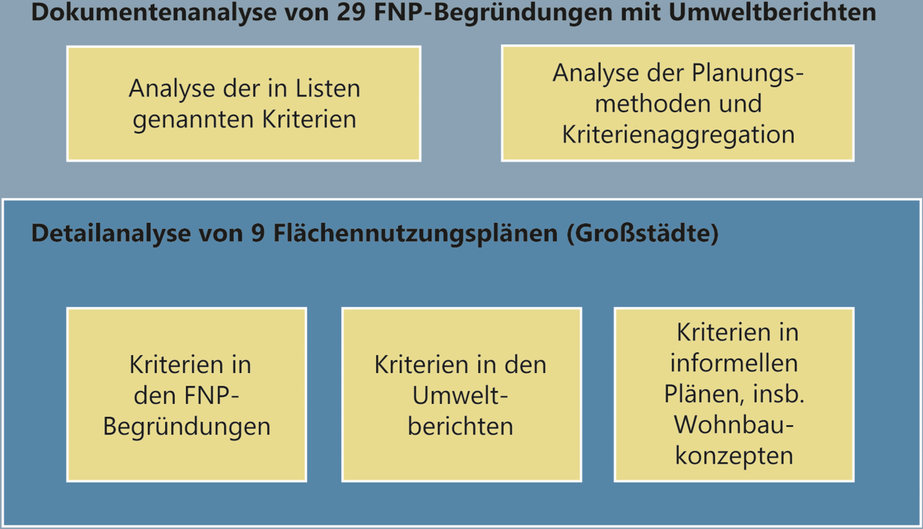 rur_97_Fig1_HTML.gif